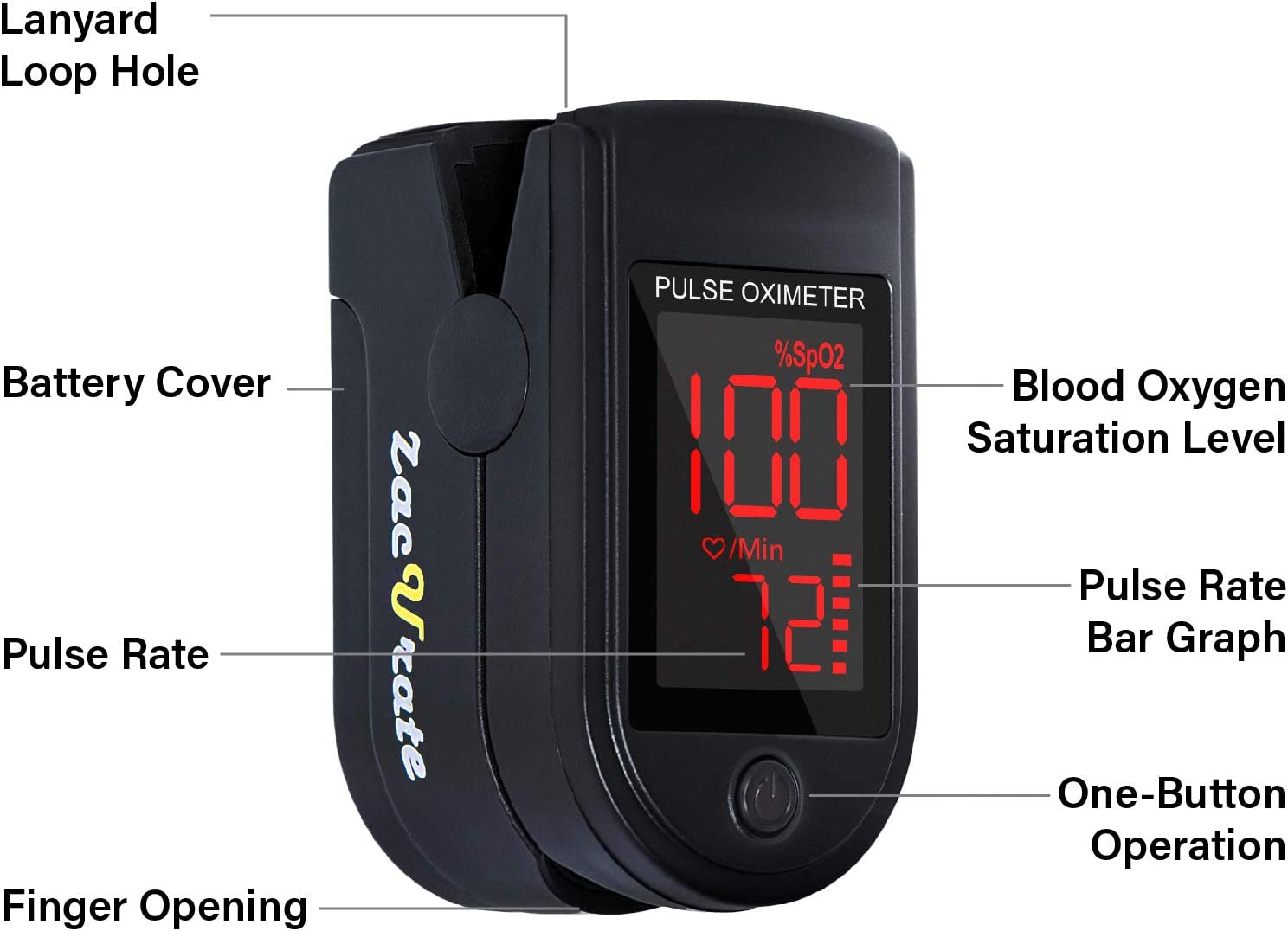 Zacurate Pro Series 500DL Fingertip Pulse Oximeter Blood Oxygen Saturation Monitor with Silicon Cover, Batteries and Lanyard (Royal Black)