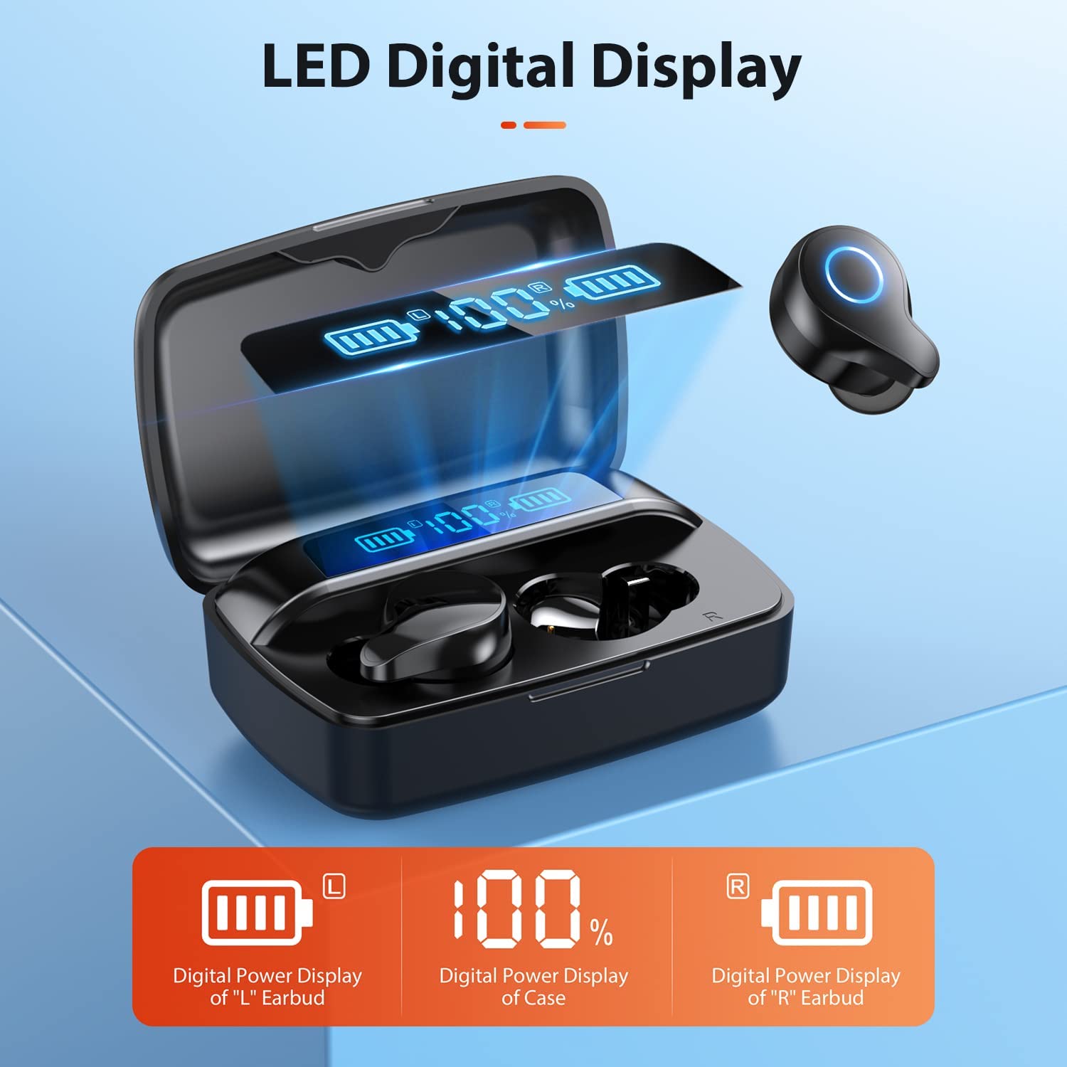 NIPELL Wireless Earbuds, Bluetooth 5.2 Headphones with 1800mAh Charging Case - 88Hrs Play Time - Cell Phones Charging Function, Built-in Microphone IPX5 Waterproof Earphone for iOS/Android