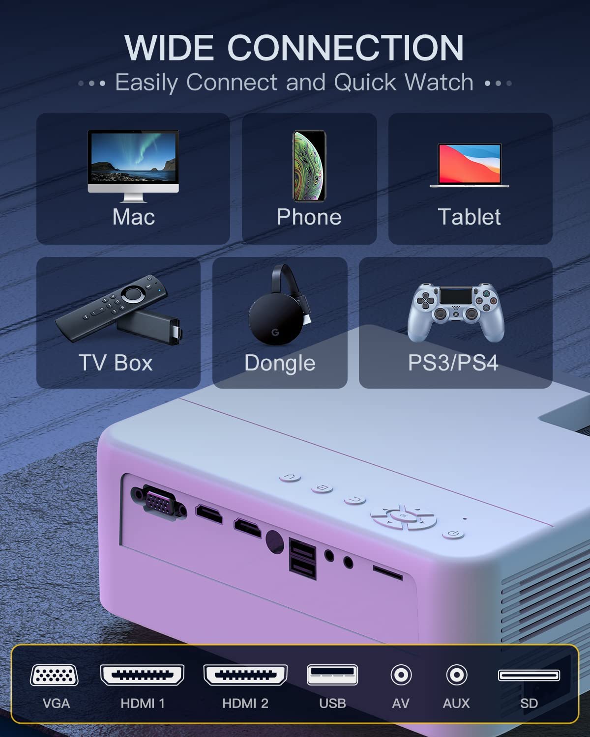 [Upgraded 2023] Projector, 1080P Projector with WiFi and Bluetooth, 600 ANSI 18000 Lumens, ROVOMKO Outdoor Movie Projector, Two-Way Bluetooth 5.1, 4K LED Projector Home Theater, Carry Bag Included