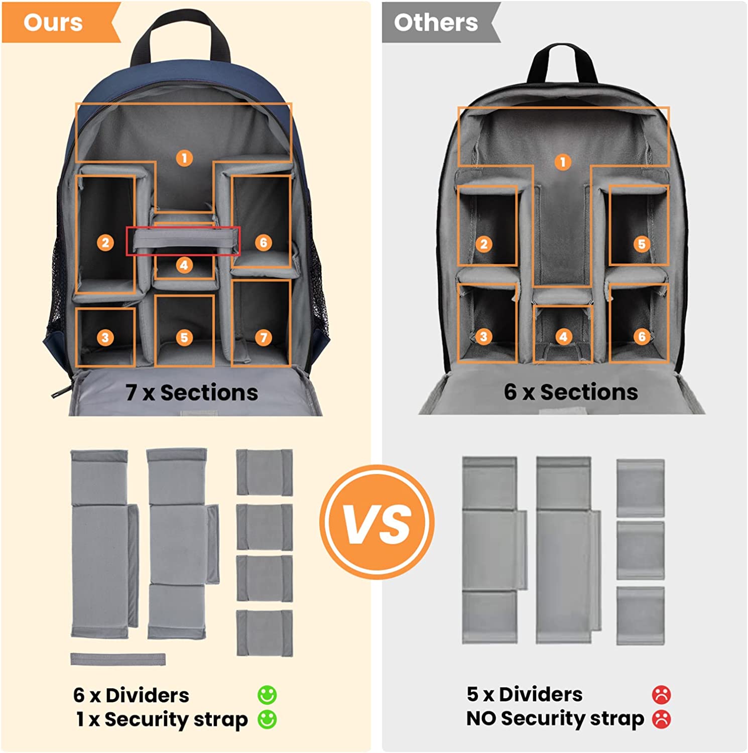 TARION Camera Bag Professional Camera Backpack Case with Laptop Compartment Waterproof Rain Cover for DSLR SLR Mirrorless Camera Lens Tripod Photography Backpack for Women Men Photographer Blue TB-S