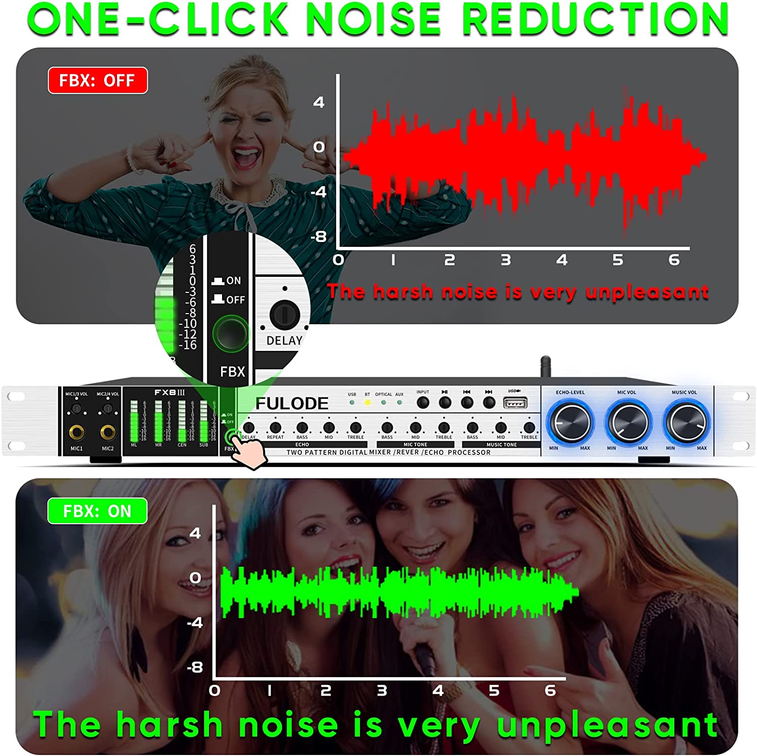 FULODE FX8 III professional KTV digital Pre-stage Effector one-button anti-howling audio processor 4input Echo M (Gold-Microphone)