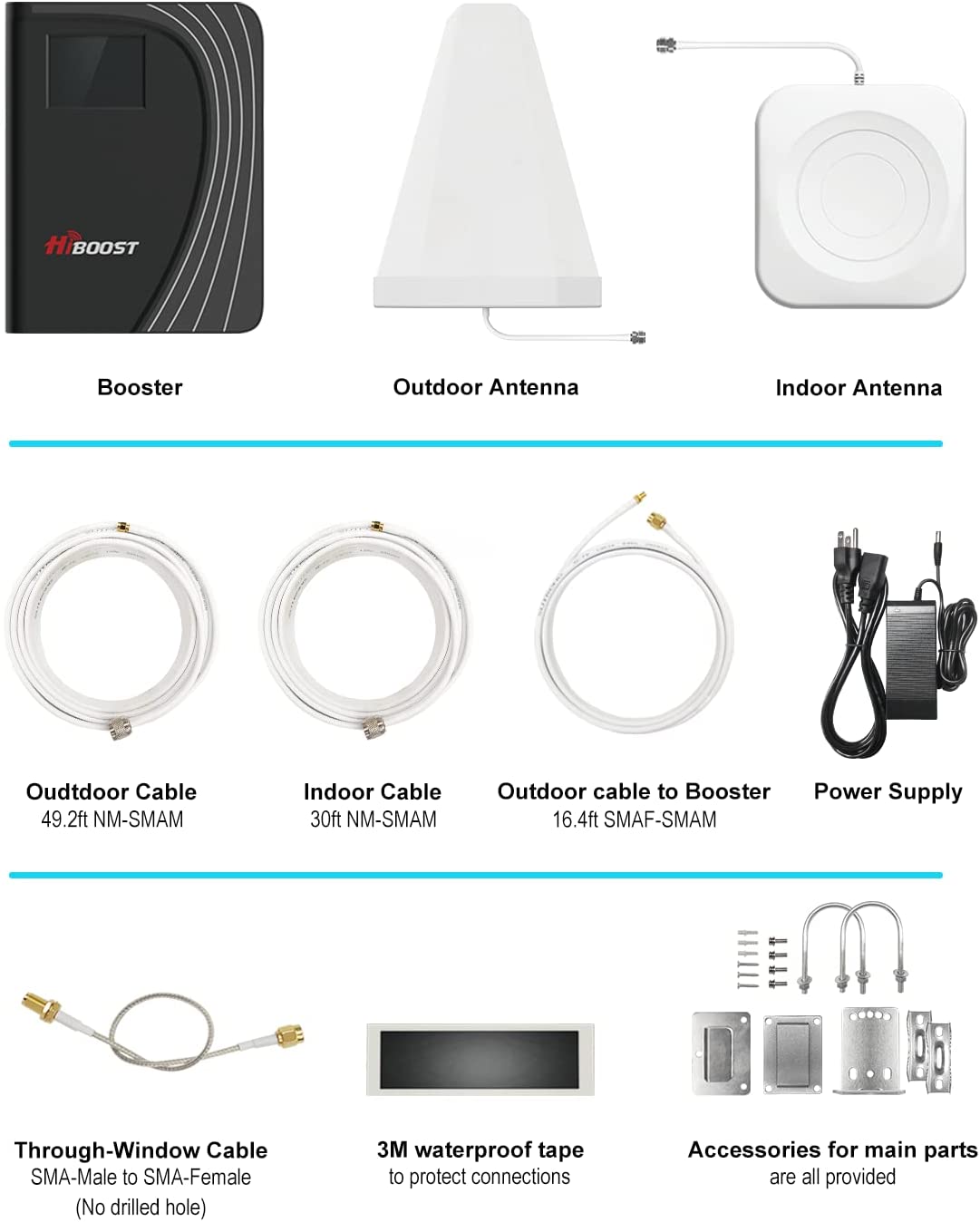 Hiboost Home MultiRoom - Cell Phone Signal Booster | Boosts 4G LTE & 5G up to 6,000 sq ft for All U.S. Carriers - Verizon, AT&T, T-Mobile & More | Touch Screen Monitor with 2 Antennas| FCC Approved