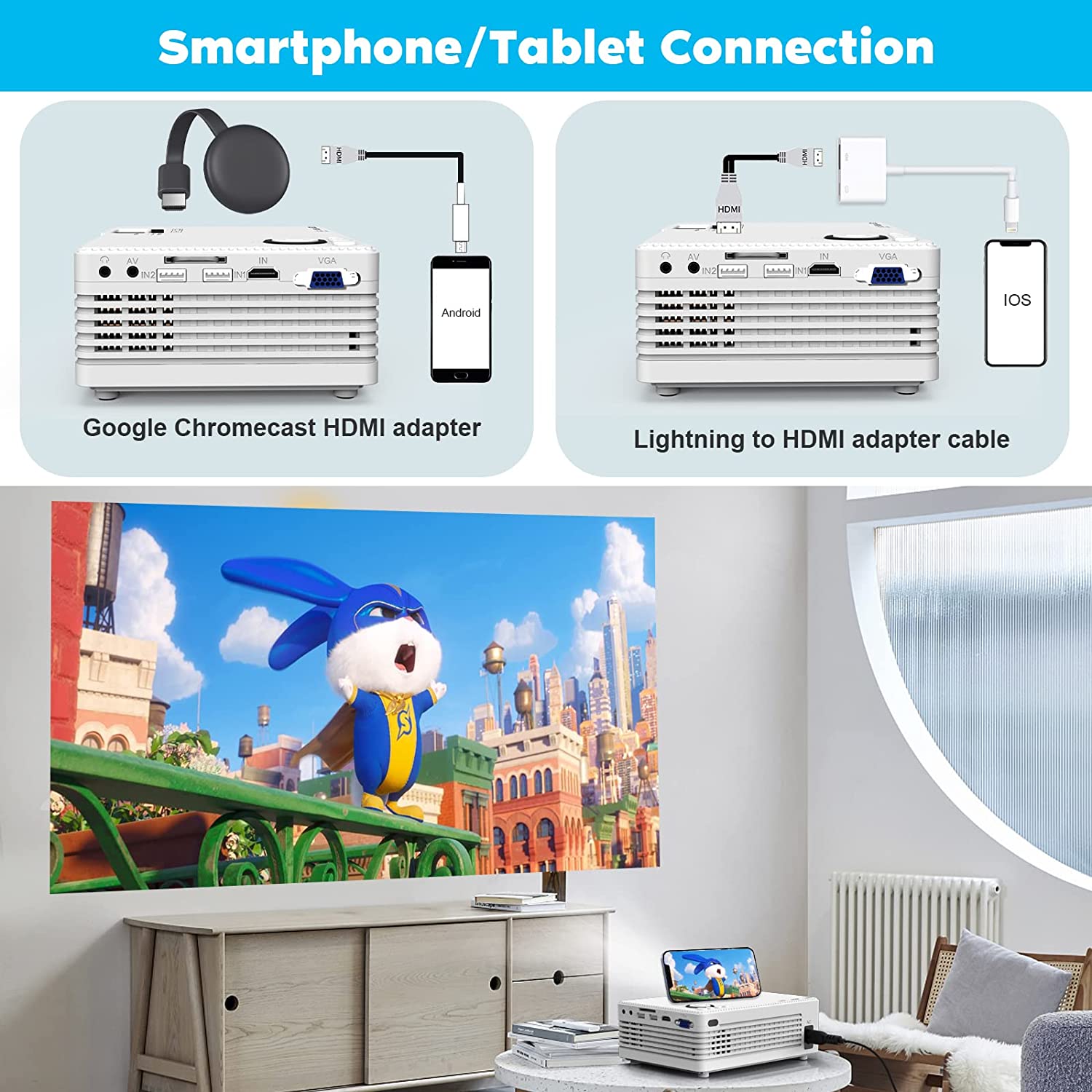 Mini Projector, Aokang 7500 Lumens HD Portable Projector 1080P Full HD Supported, Movie Projector Compatible with Smartphone & Tablet TV Stick Laptop HDMI USB AV, White