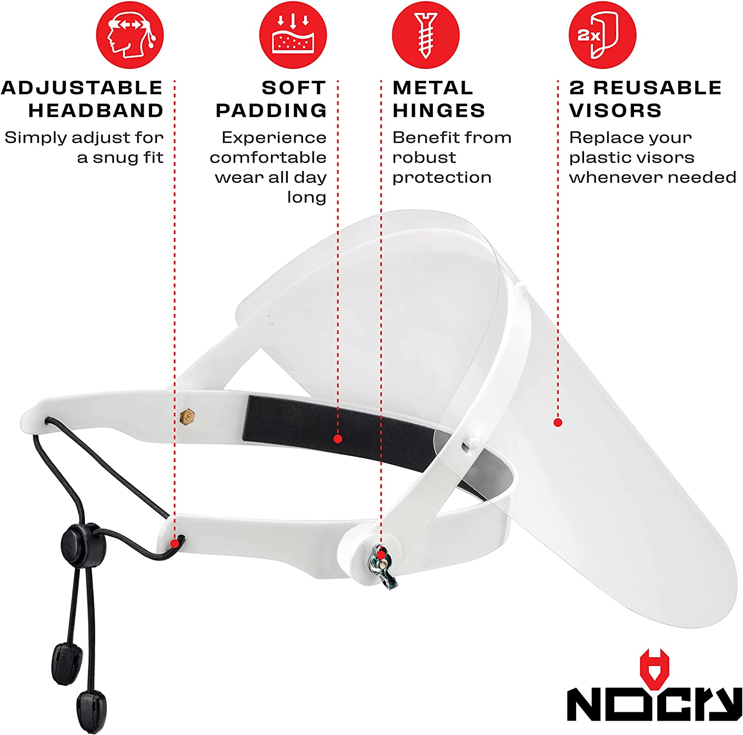 NoCry Flip Up Face Shield with Adjustable Headband; Comes with 2 Clear, Reusable Plastic Visors